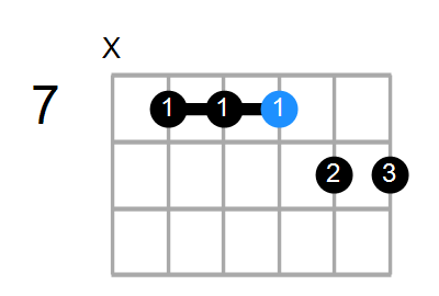 D9sus4 Chord